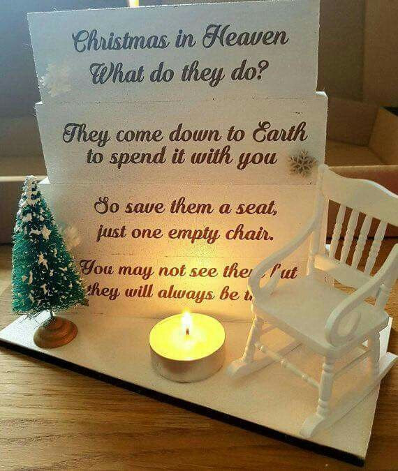 Best ideas about Gift Ideas For Someone Who Lost A Loved One
. Save or Pin Best 25 Christmas in heaven ideas on Pinterest Now.