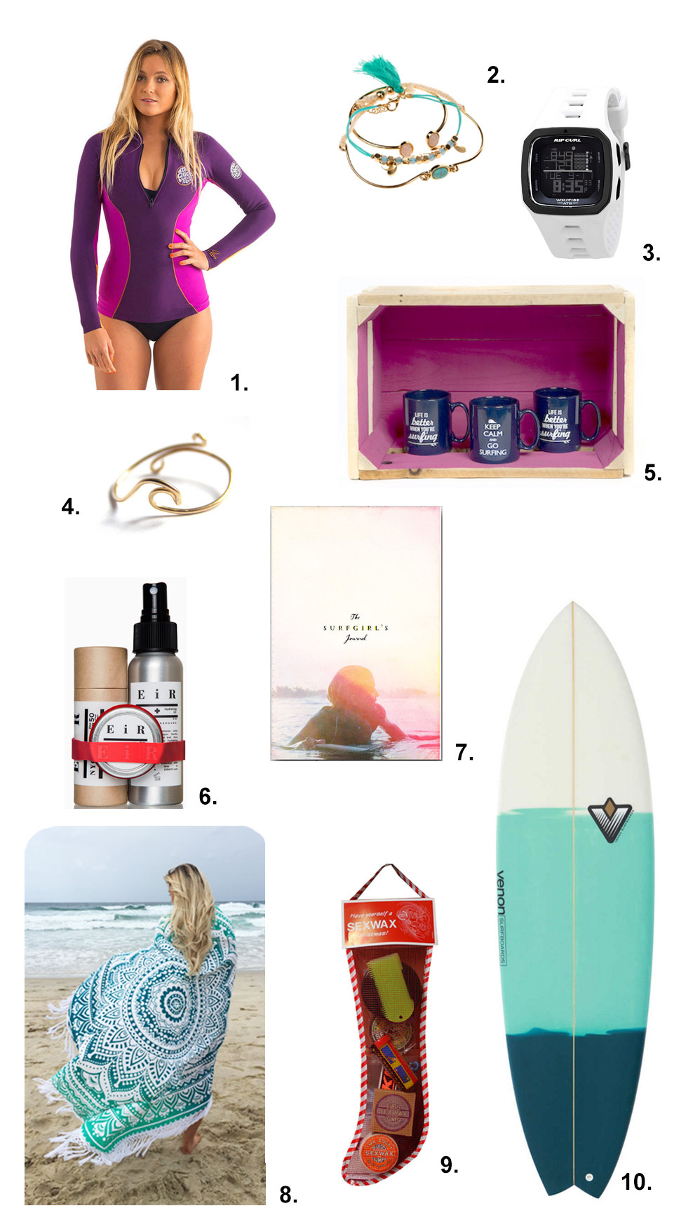 Best ideas about Gift Ideas For Surfers
. Save or Pin 10 t ideas for all surf girls Now.