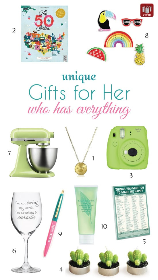 Best ideas about Gift Ideas For The Woman Who Has Everything
. Save or Pin The List of Best Gifts for Woman Who Has Everything Now.