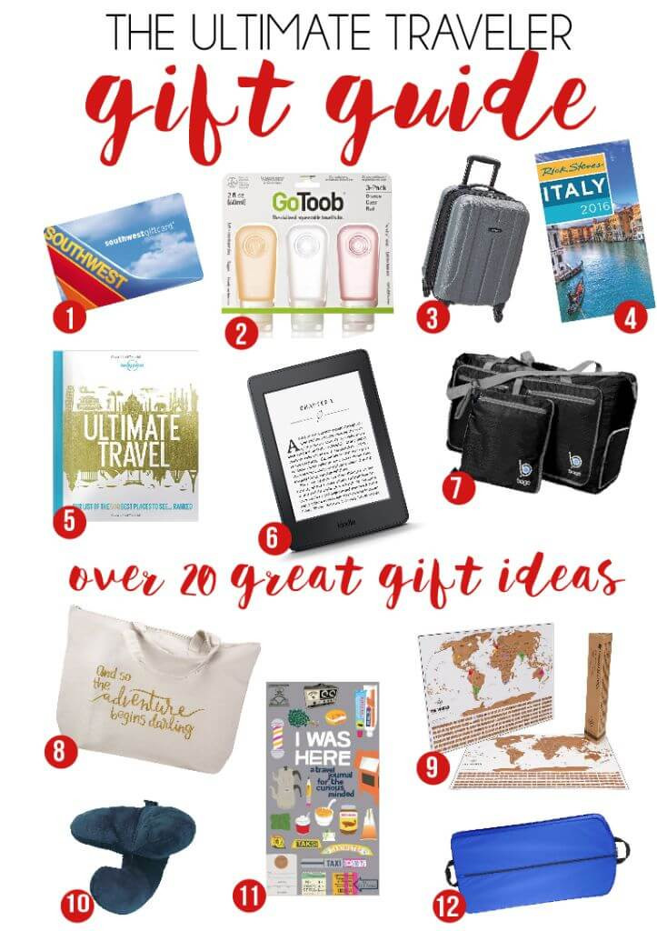 Best ideas about Gift Ideas For Travelers
. Save or Pin 20 Great Gifts for Travelers Now.