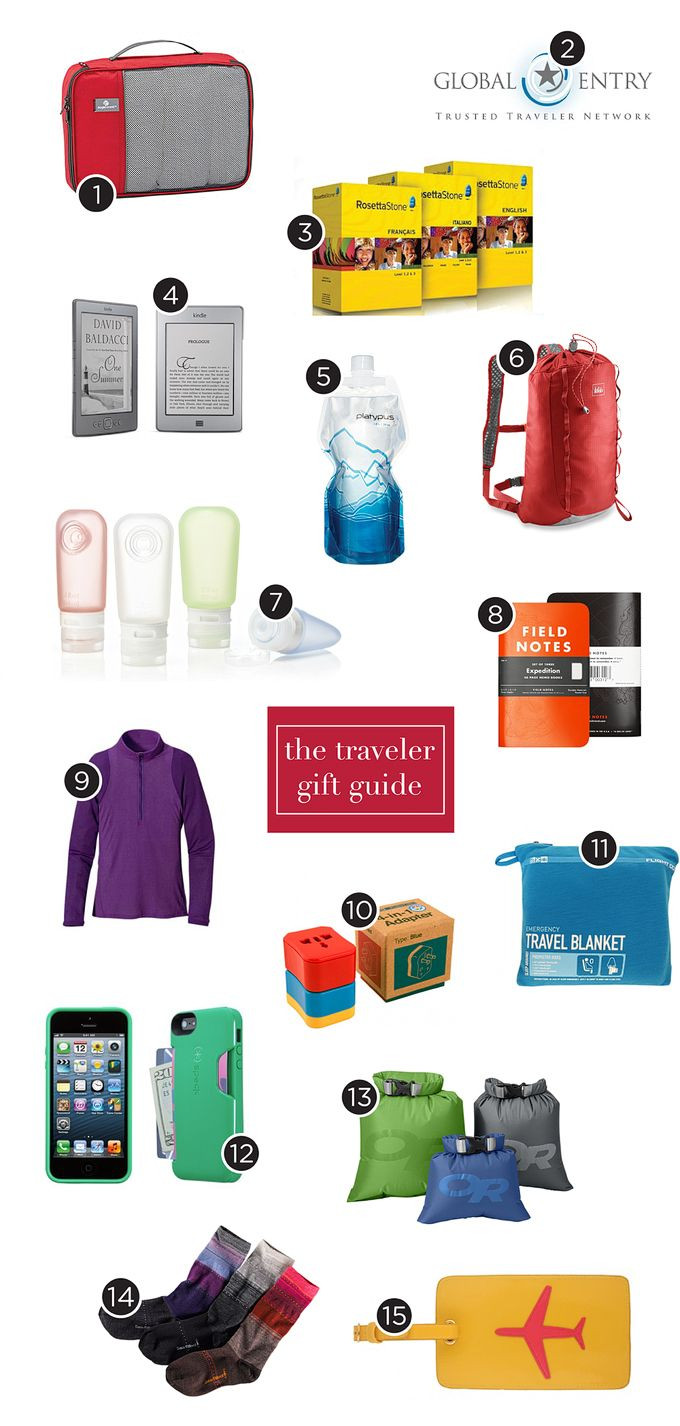 Best ideas about Gift Ideas For Travelers
. Save or Pin 1000 ideas about Travel Gifts on Pinterest Now.