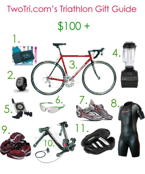 Best ideas about Gift Ideas For Triathletes
. Save or Pin Awesome t ideas for triathletes twotri Now.