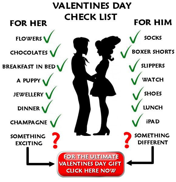 Best ideas about Gift Ideas For Valentines Day For Him
. Save or Pin Valentine s Day Gift Ideas for Him Now.