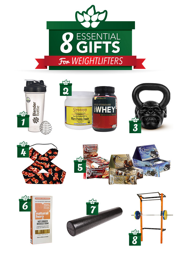 Best ideas about Gift Ideas For Weightlifters
. Save or Pin Weight Lifting Gift Ideas Swanson Health Products Now.