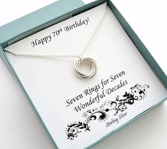 Best ideas about Gift Ideas For Womans 70Th Birthday
. Save or Pin 70th Birthday Gift 70th Birthday Gift for Mom 70th Now.