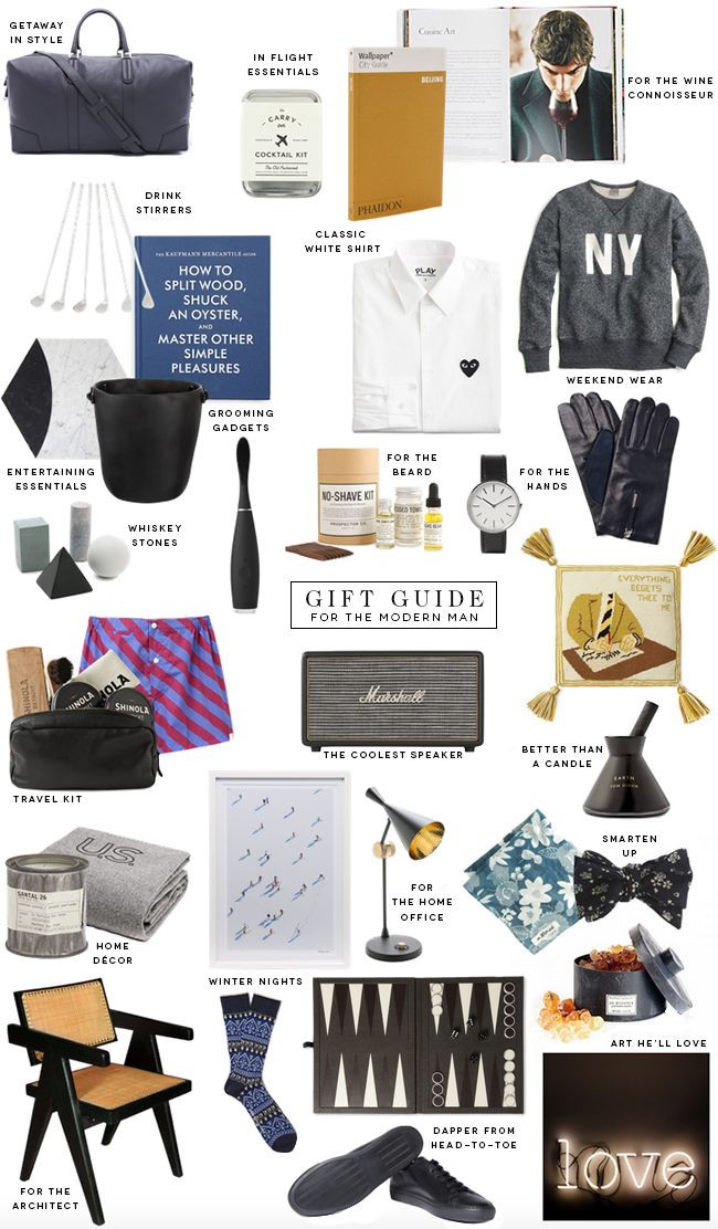 Best ideas about Gift Ideas For Young Men
. Save or Pin 25 unique Gifts for young men ideas on Pinterest Now.