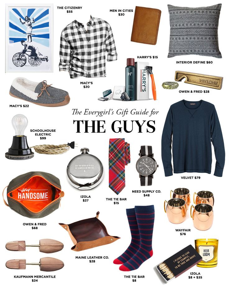 Best ideas about Gift Ideas For Young Men
. Save or Pin 25 unique Gifts for young men ideas on Pinterest Now.