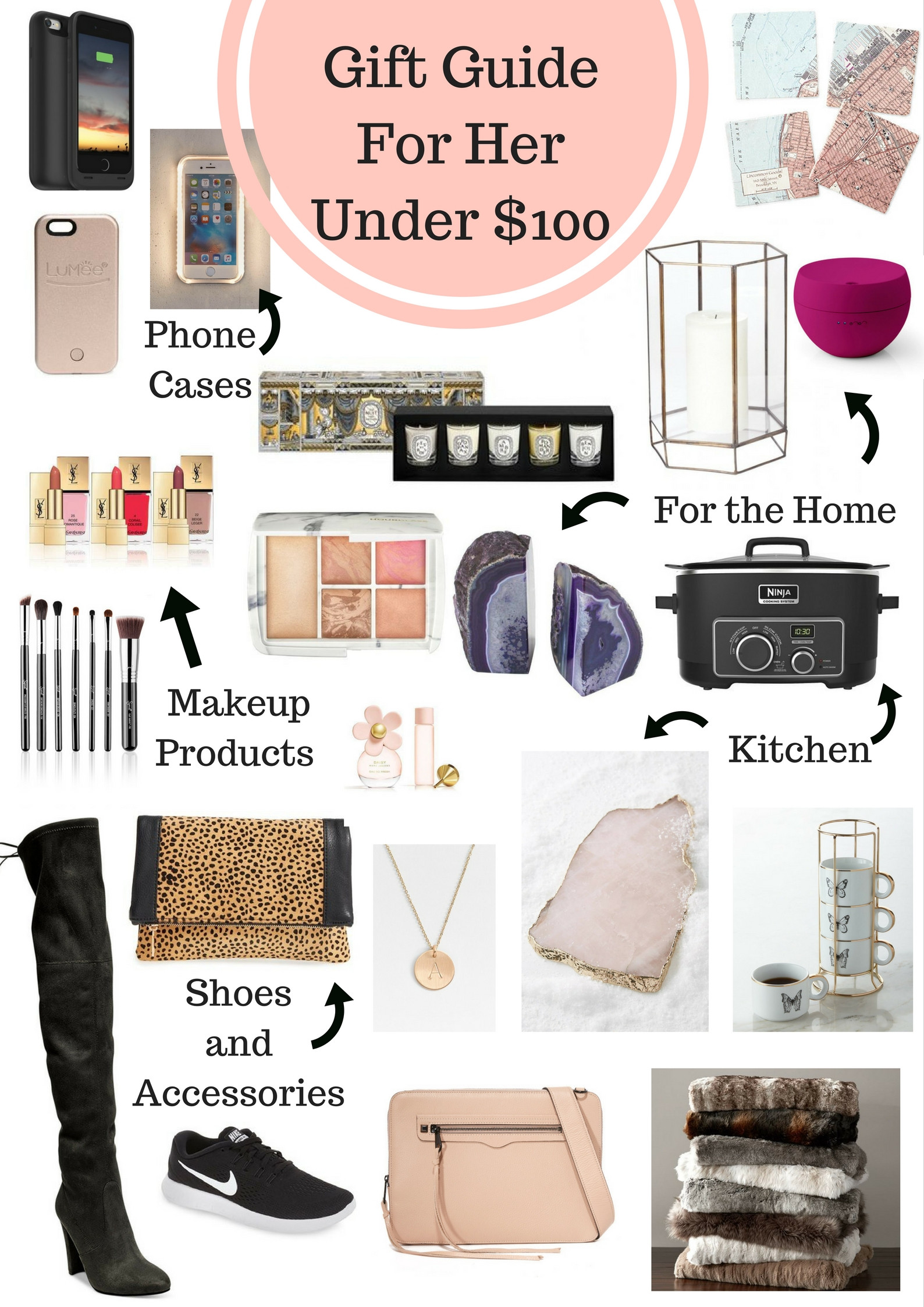 Best ideas about Gift Ideas Under $100
. Save or Pin Gift Ideas For Her Under $100 Now.