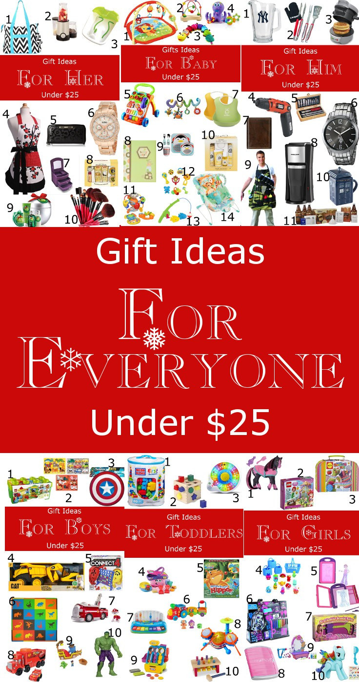 Best ideas about Gift Ideas Under 25
. Save or Pin Christmas Gift Planner Printable Now.