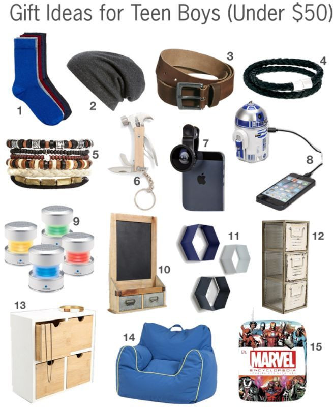 Best ideas about Gift Ideas Under $50
. Save or Pin 2014 Holiday Gift Guide for Teen Boys Under $50 Now.