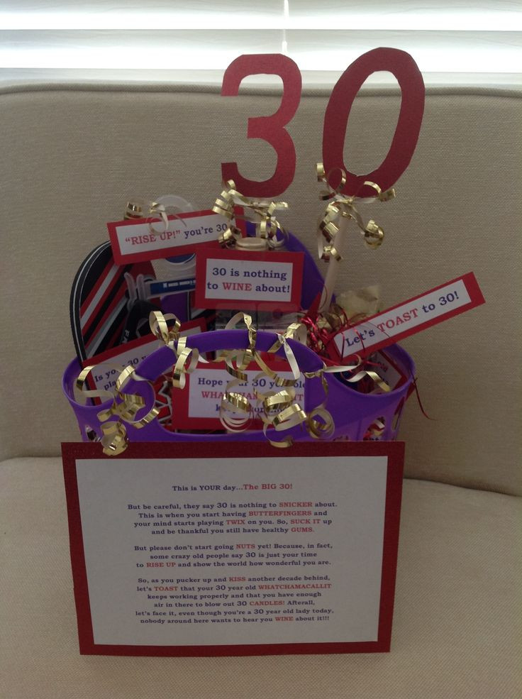 Best ideas about Gifts For 30th Birthday
. Save or Pin 30th birthday t basket Easy diy and so fun Now.