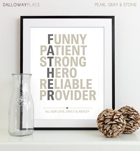 Best ideas about Gifts For Father Birthday
. Save or Pin 1000 Dad Birthday Quotes on Pinterest Now.