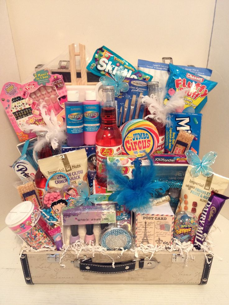 Best ideas about Girls Gift Basket Ideas
. Save or Pin Parish Theme Birthday Girl Gift Basket Now.