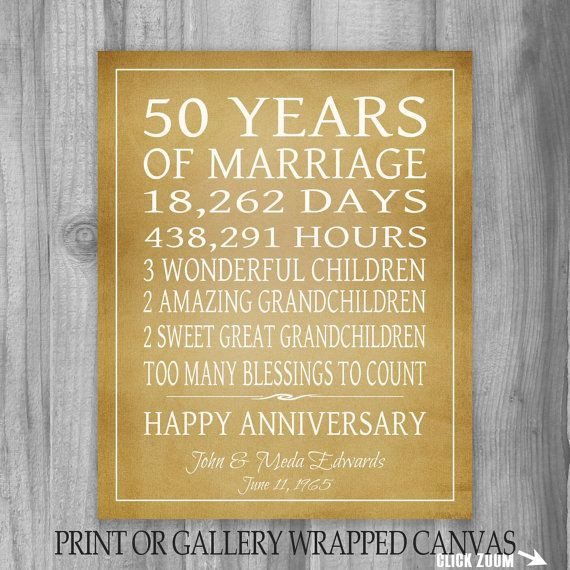 Best ideas about Golden Wedding Anniversary Gift Ideas
. Save or Pin Best 25 Golden anniversary ts ideas on Pinterest Now.