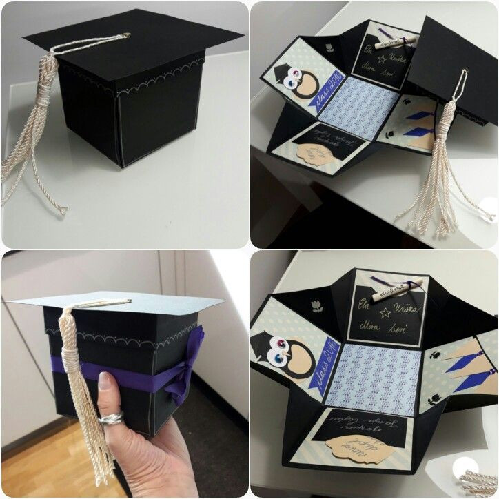 Best ideas about Graduation Gift Box Ideas
. Save or Pin Graduation exploding box Sevi DIYs Now.