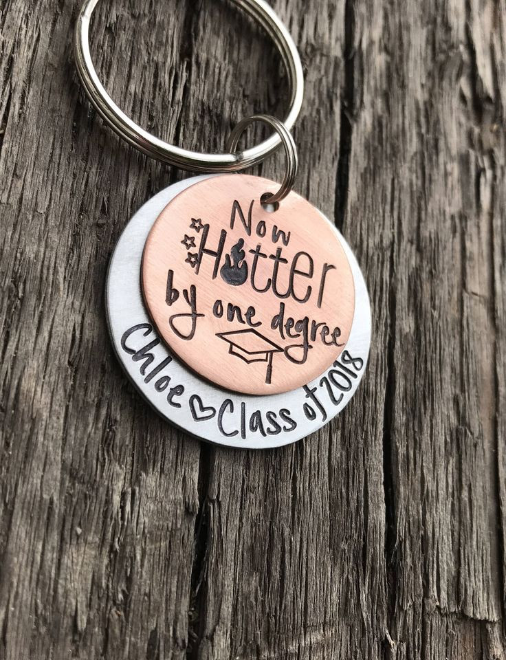 Best ideas about Graduation Gift Ideas For Her Masters Degree
. Save or Pin 25 unique Personalized graduation ts ideas on Now.