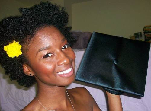 Best ideas about Graduation Hairstyles For Natural Hair
. Save or Pin Natural Hairstyles for Graduation Cap Now.