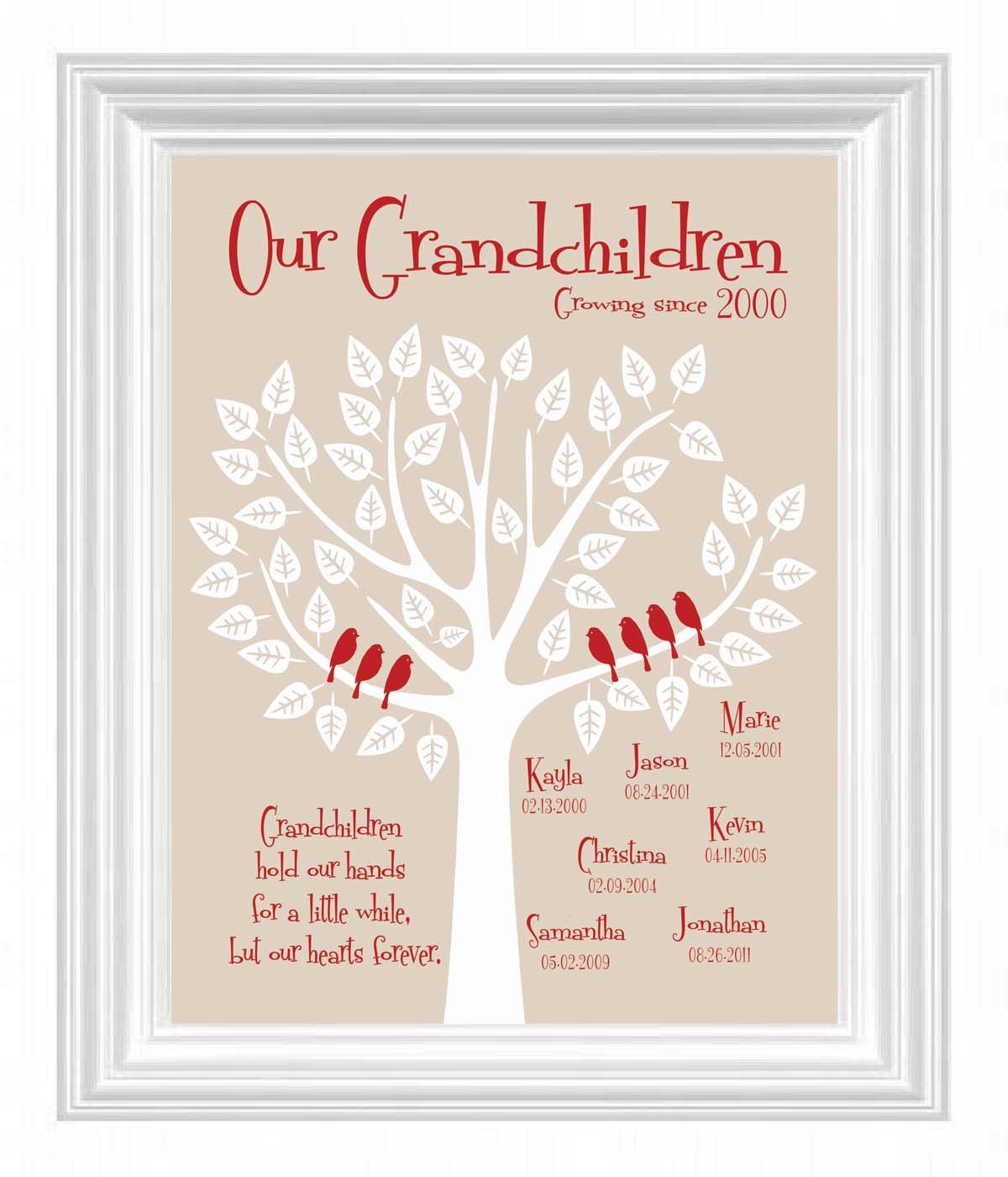 Best ideas about Grandparent Gift Ideas From Grandkids
. Save or Pin Grandchildren Family Tree with grandkid s birth dates Now.