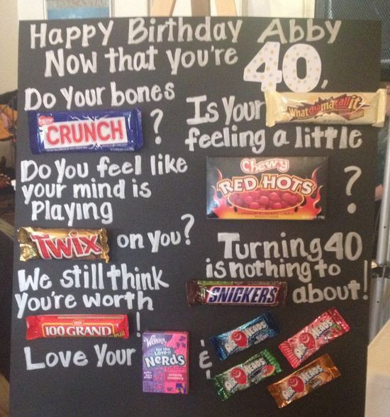 Best ideas about Great 50th Birthday Gifts
. Save or Pin 40th birthday ideas Great 40th birthday Now.