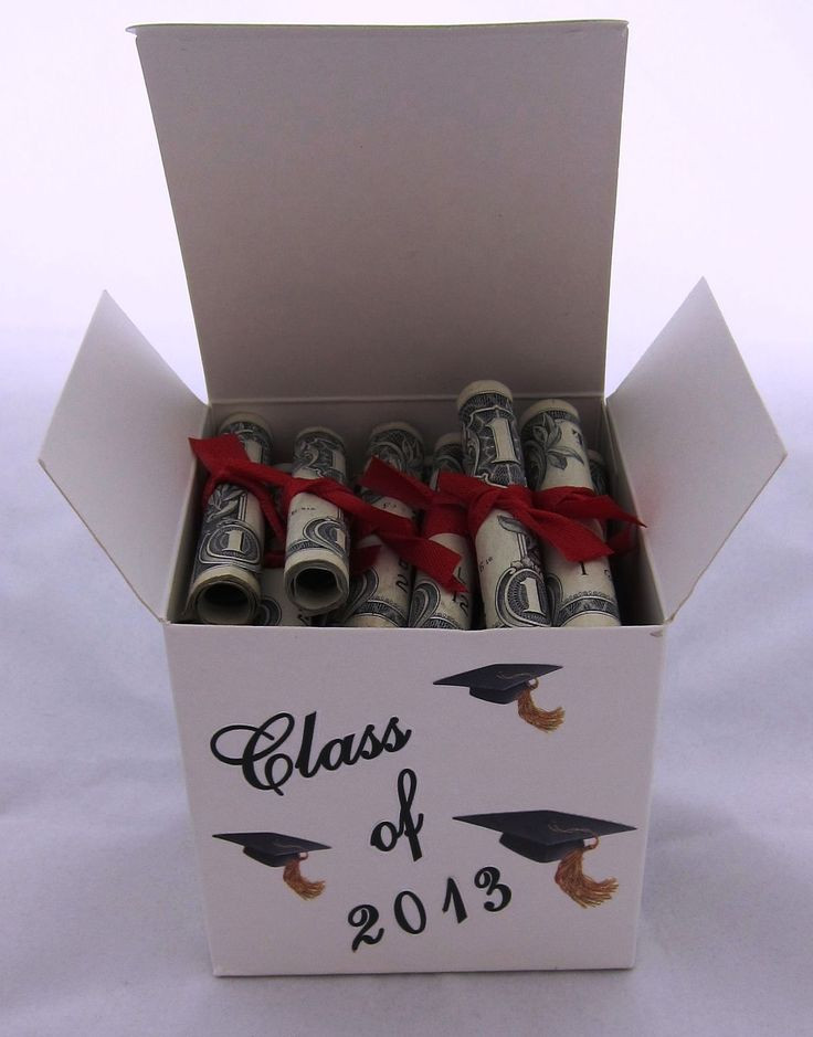 Best ideas about Great Graduation Gift Ideas
. Save or Pin 25 best ideas about Money cake on Pinterest Now.