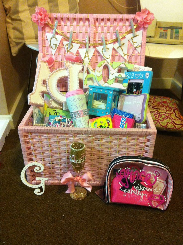Best ideas about Greek Gift Ideas
. Save or Pin Alpha phi big little reveal gbabe did such a good Now.