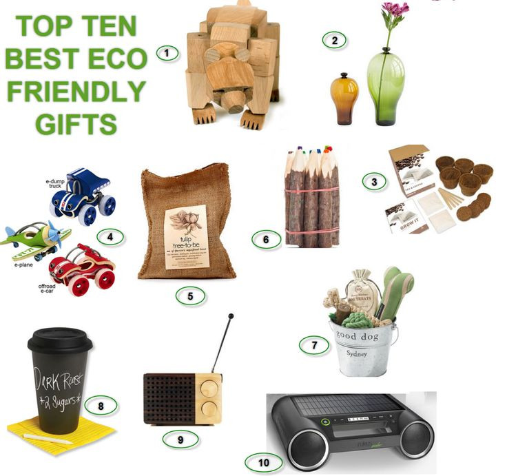 Best ideas about Green Gift Ideas
. Save or Pin best Eco friendly t for Christmas Now.