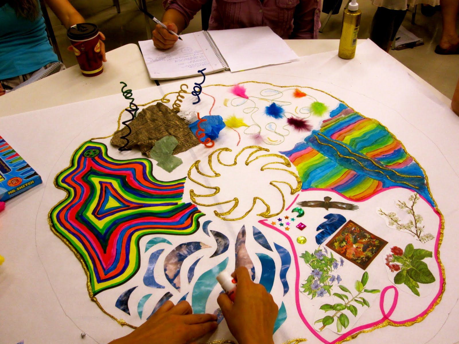 Best ideas about Group Crafts For Adults
. Save or Pin A group mandala showing how people saw themselves in the Now.