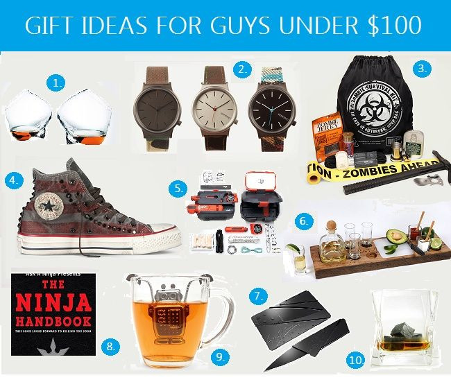 Best ideas about Guys Birthday Gifts
. Save or Pin 66 best Anniversary Gift Ideas That Guys Love images on Now.