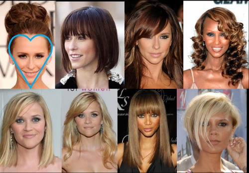 Best ideas about Hairstyle For Face Shape Female
. Save or Pin 2016 Most Favorable Hairstyles for Your Face Shape Now.