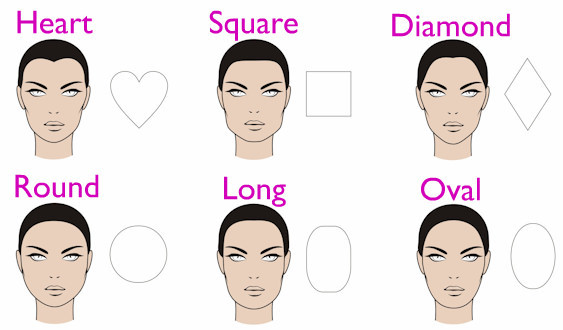 Best ideas about Hairstyle For Face Shape Female
. Save or Pin How to Find the Best Hairstyle for Your Face Shape Now.