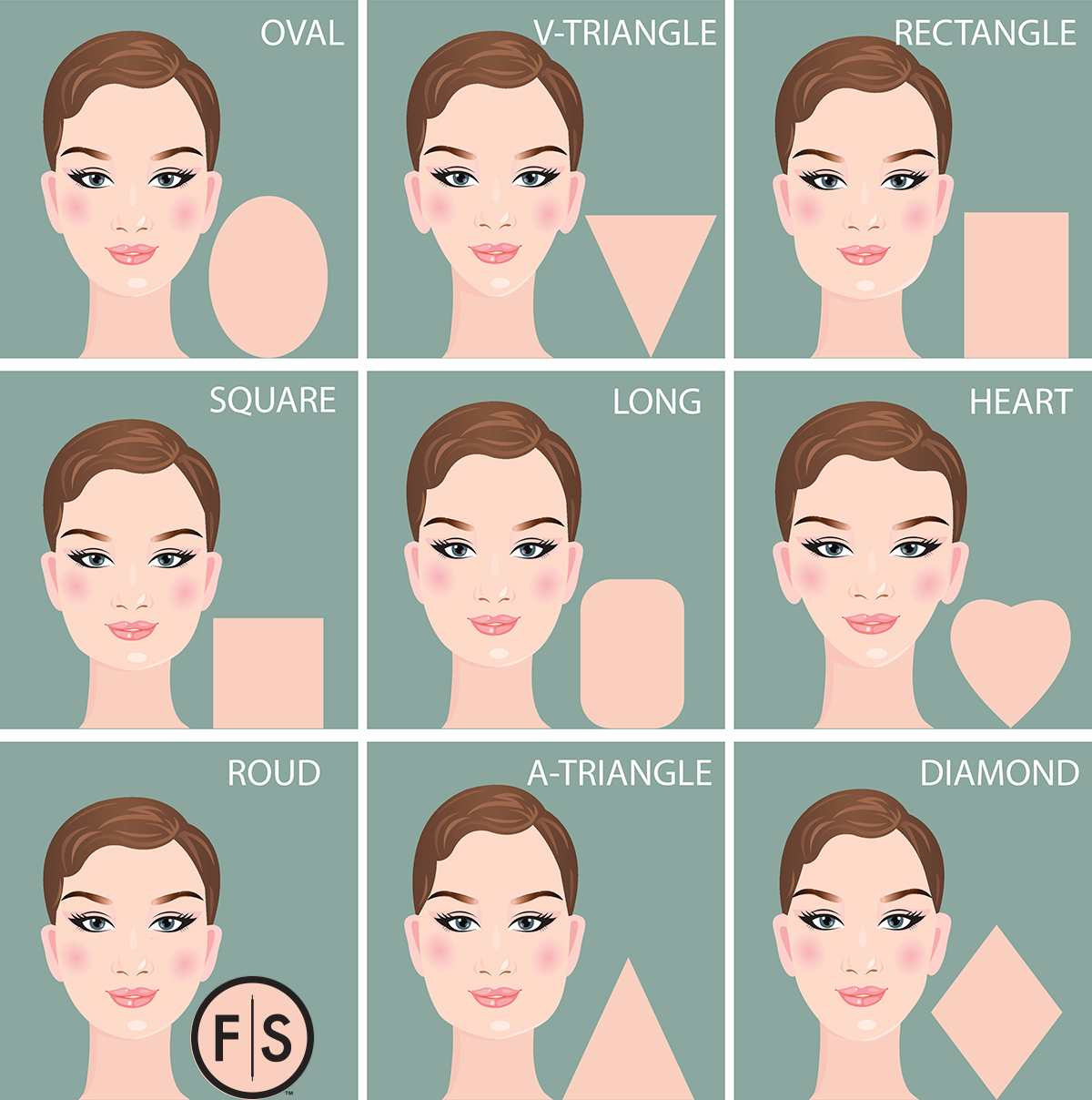 Best ideas about Hairstyle For Face Shape Female
. Save or Pin The Best Women s Haircuts for Your Face Shape Now.