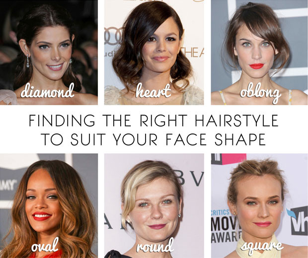 Best ideas about Hairstyle For Face Shape Female
. Save or Pin BeautySouthAfrica How To Find the right hairstyle for Now.