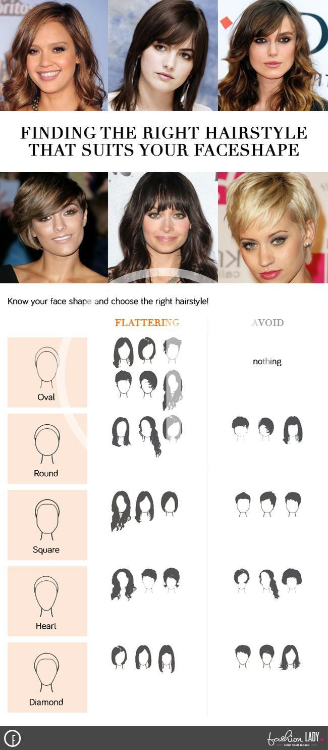 Best ideas about Hairstyle For Face Shape Female
. Save or Pin Haircuts to Flatter your Face Shape Now.