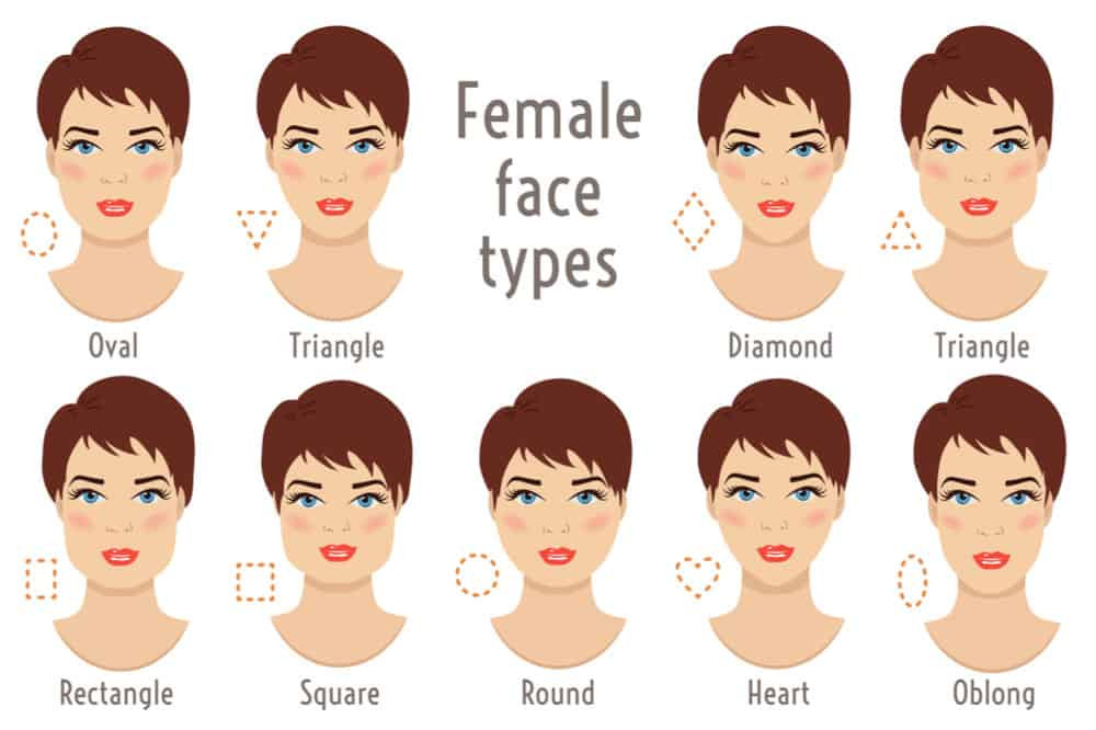 Best ideas about Hairstyle For Face Shape Female
. Save or Pin 9 Face Shapes for Women and Best Hairstyles for Each Now.