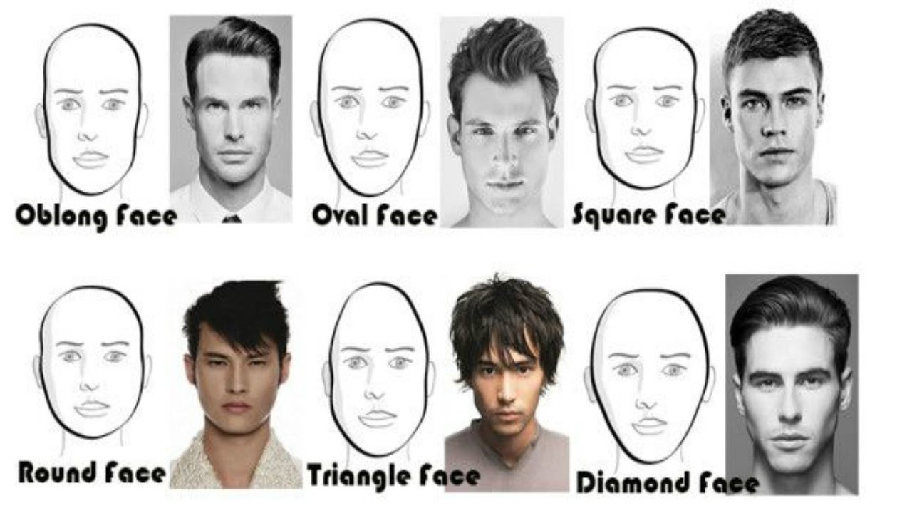 Best ideas about Hairstyle For Face Shape Male
. Save or Pin Choose The Best Hairstyle For Your Face Shape Now.