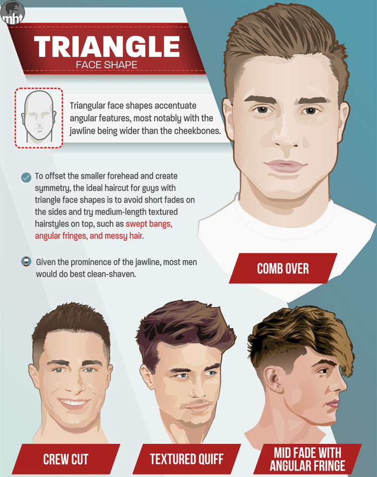 Best ideas about Hairstyle For Face Shape Male
. Save or Pin Best Men s Haircuts For Your Face Shape 2019 Now.