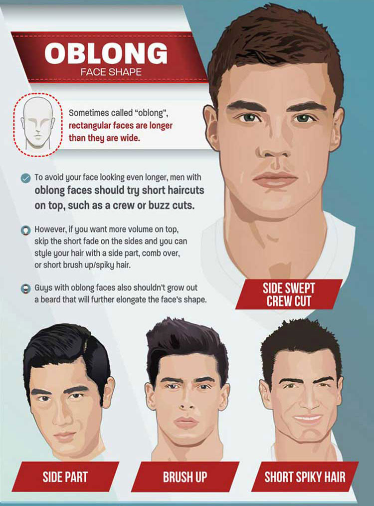 Best ideas about Hairstyle For Face Shape Male
. Save or Pin Trend Men’s Haircuts For 2018 – TLM Now.