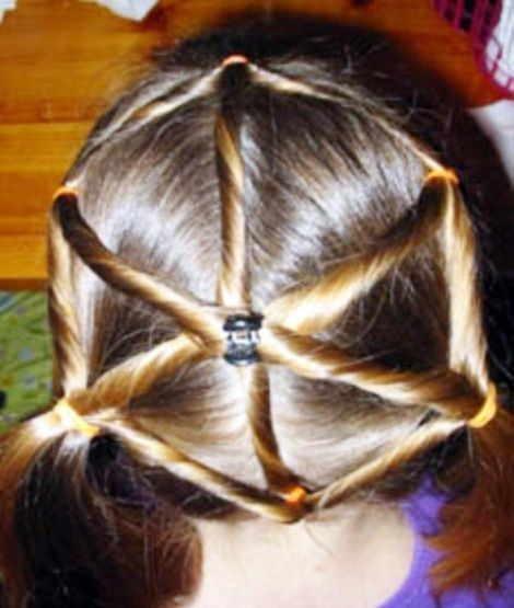 Best ideas about Halloween Hairstyles For Kids
. Save or Pin Kids hairstyle spider web thi would be so cute for a Now.