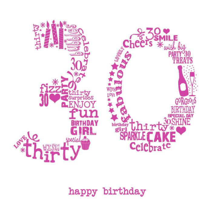 Best ideas about Happy 30th Birthday Quotes
. Save or Pin ⭐Happy 30th Birthday⭐ Birthday Wishes Now.