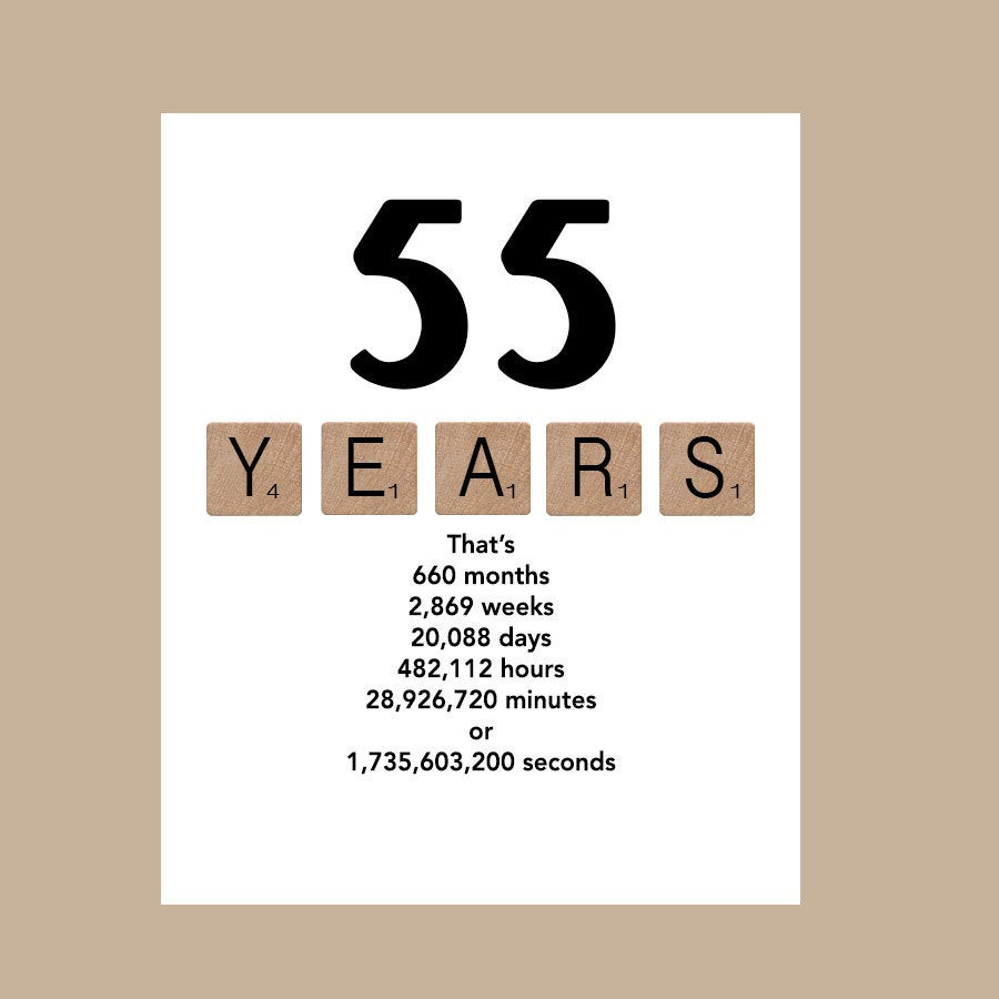 Best ideas about Happy 55th Birthday Funny
. Save or Pin 55th Birthday Card Milestone Birthday Card 1962 Birthday Now.