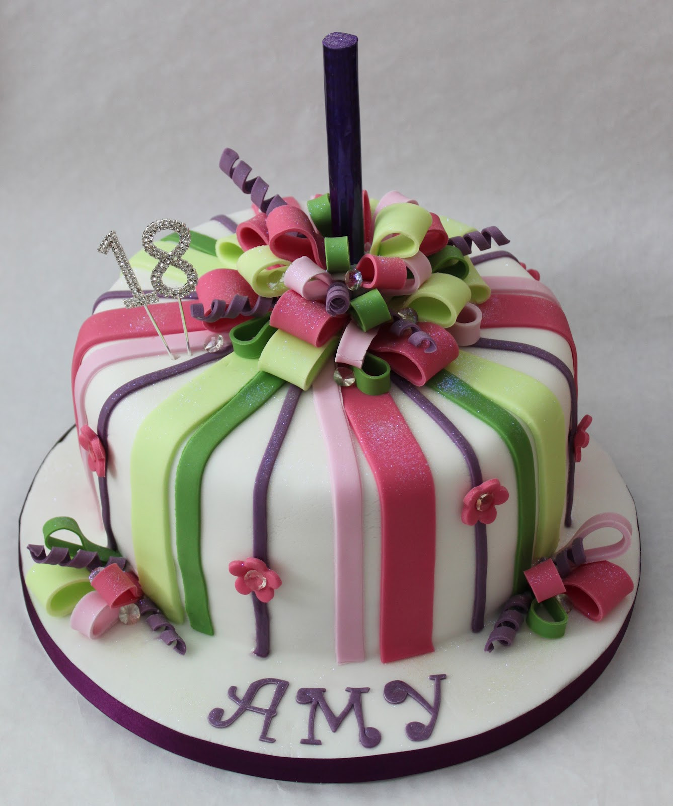 Best ideas about Happy Birthday Amy Cake
. Save or Pin Snowballs in Summer Ribbon cake Now.