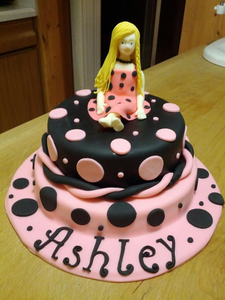 Best ideas about Happy Birthday Ashley Cake
. Save or Pin Happy Birthday Ashley Now.