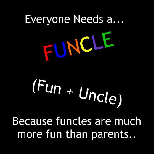 Best ideas about Happy Birthday Uncle Funny
. Save or Pin Birthday Wishes for Niece and Nephew Funny Messages and Now.