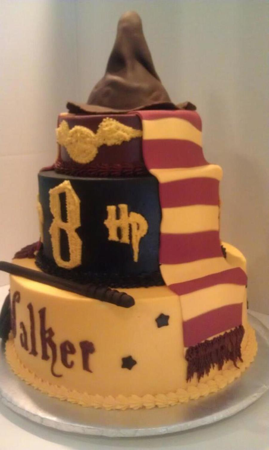 Best ideas about Harry Potter Birthday Cake
. Save or Pin Harry Potter Birthday Cake CakeCentral Now.