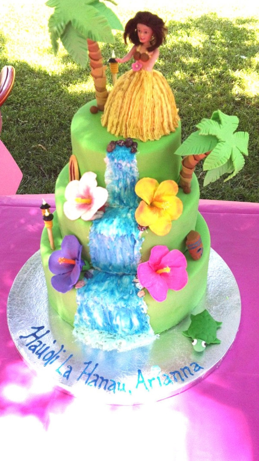 Best ideas about Hawaiian Birthday Cake
. Save or Pin Hawaiian Birthday Cake CakeCentral Now.
