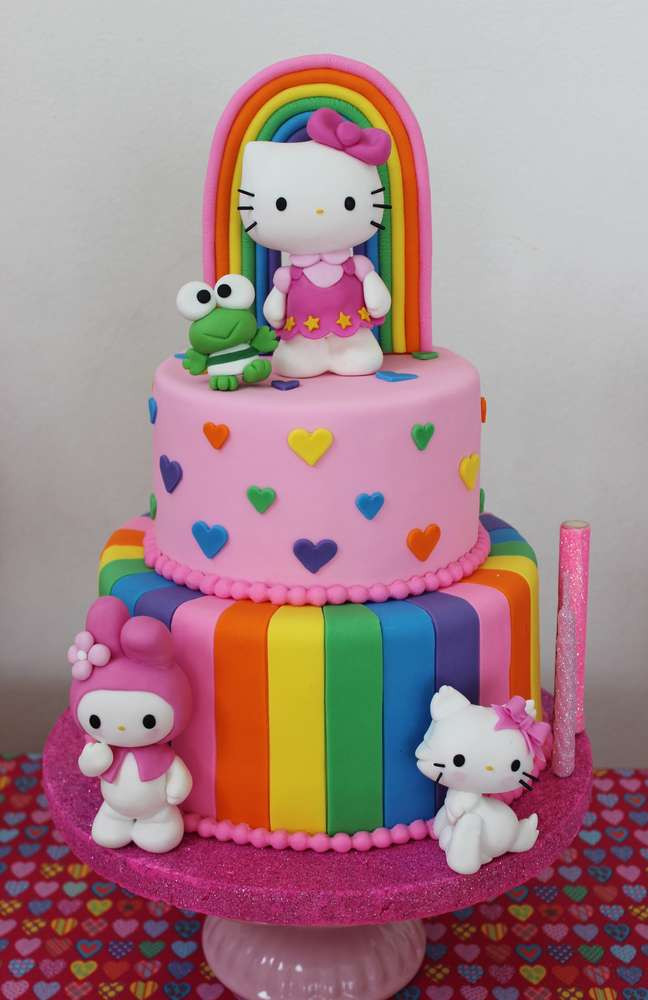 Best ideas about Hello Kitty Birthday Cake
. Save or Pin Hello Kitty Birthday Party Ideas 2 of 14 Now.