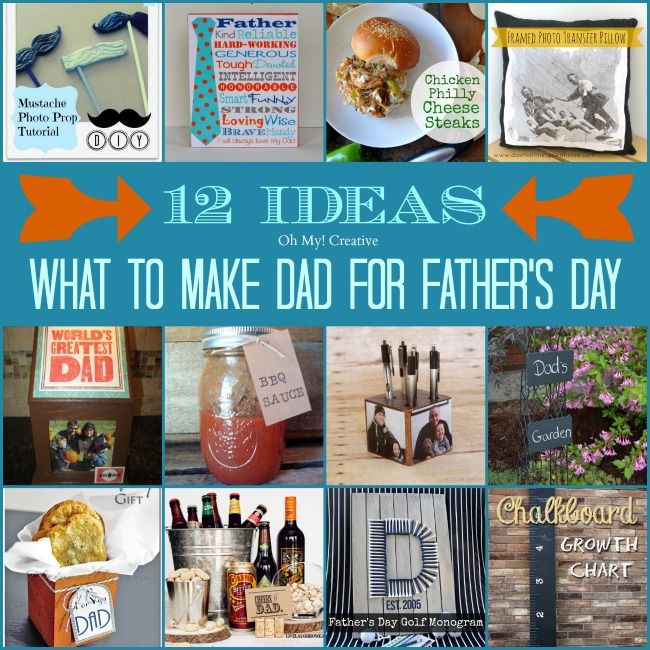 Best ideas about Homemade Father'S Day Gift Ideas
. Save or Pin What To Make Dad For Father s Day 12 Ideas Now.