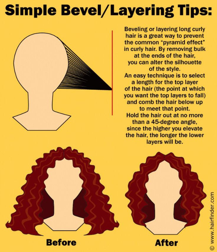 Best ideas about How To Cut Layers In Curly Hair
. Save or Pin Best 25 Layered curly hairstyles ideas on Pinterest Now.