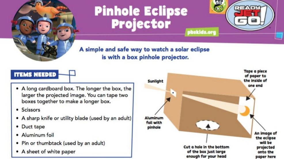 Best ideas about How To Make Solar Eclipse Glasses DIY
. Save or Pin Make your own solar eclipse sunglasses Now.