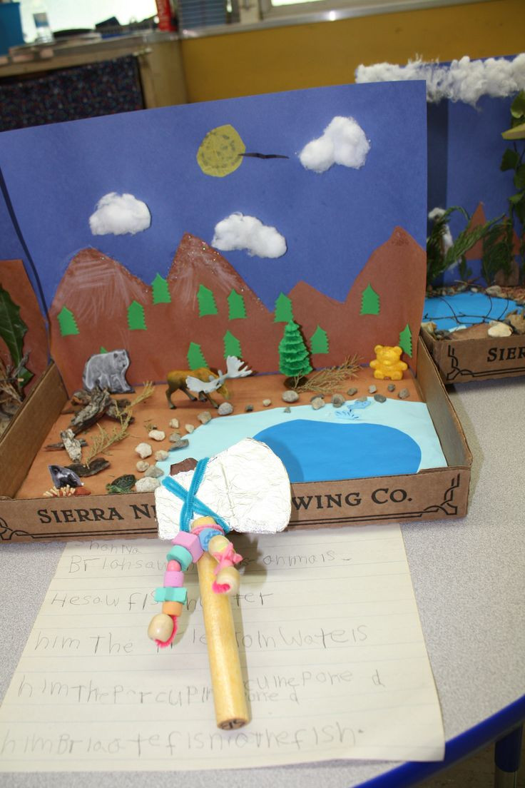 Best ideas about How To Projects Ideas
. Save or Pin This student chose animals to create a diorama with She Now.